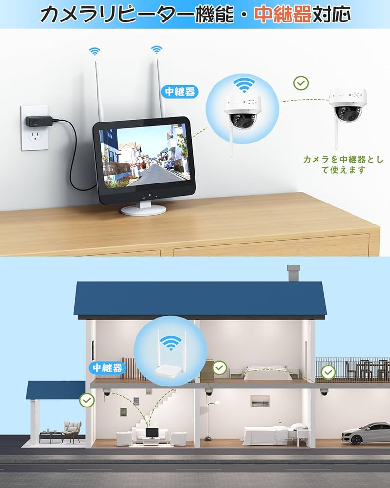 Amazon.co.jp: 防犯カメラ モニター付き 4台 500万画素 : DIY